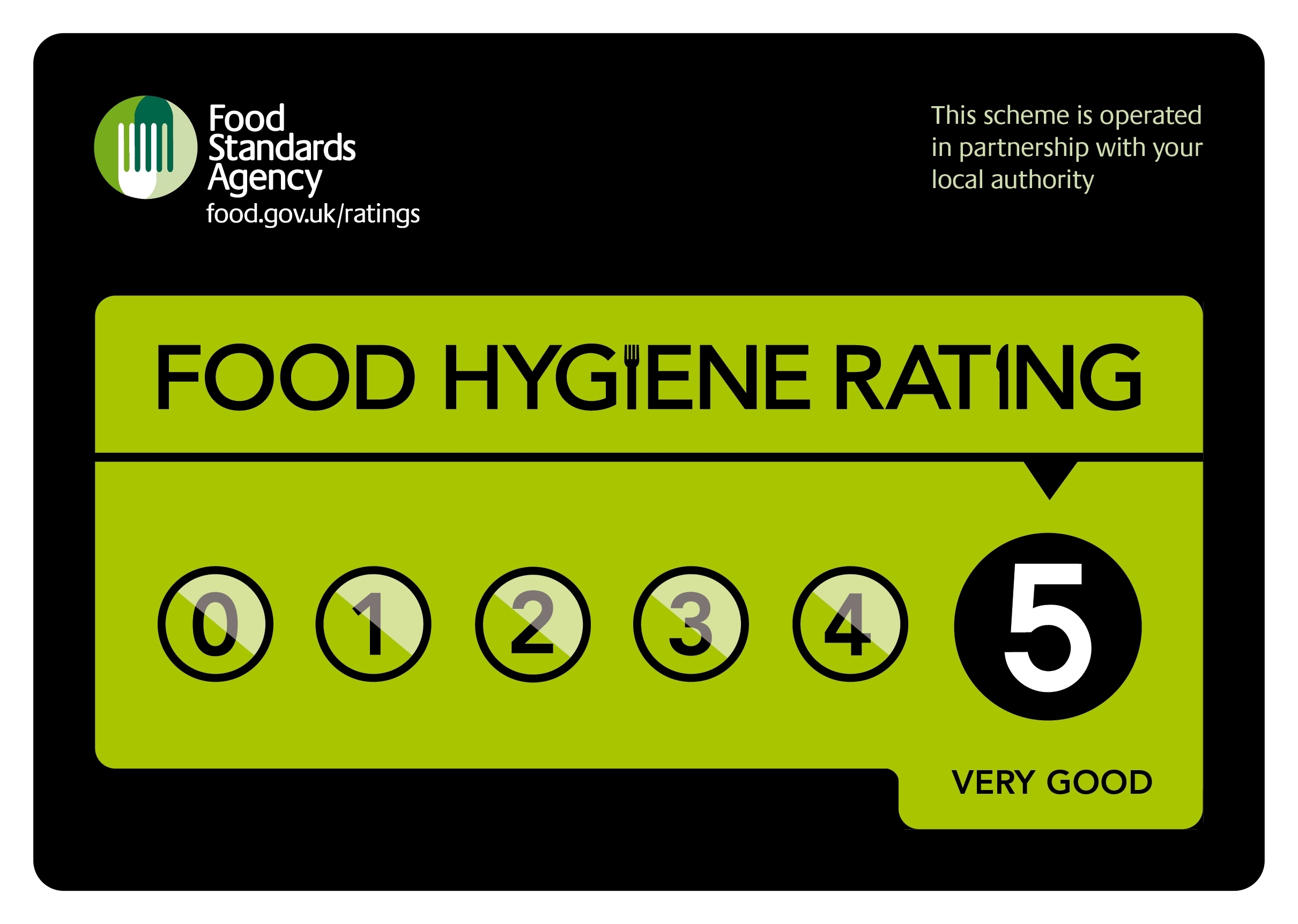 Food Hygiene